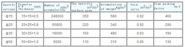 1524900378625120.jpg 拉西環.jpg